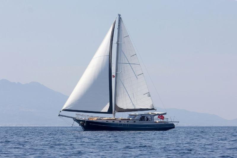 Turkish gulet for sale